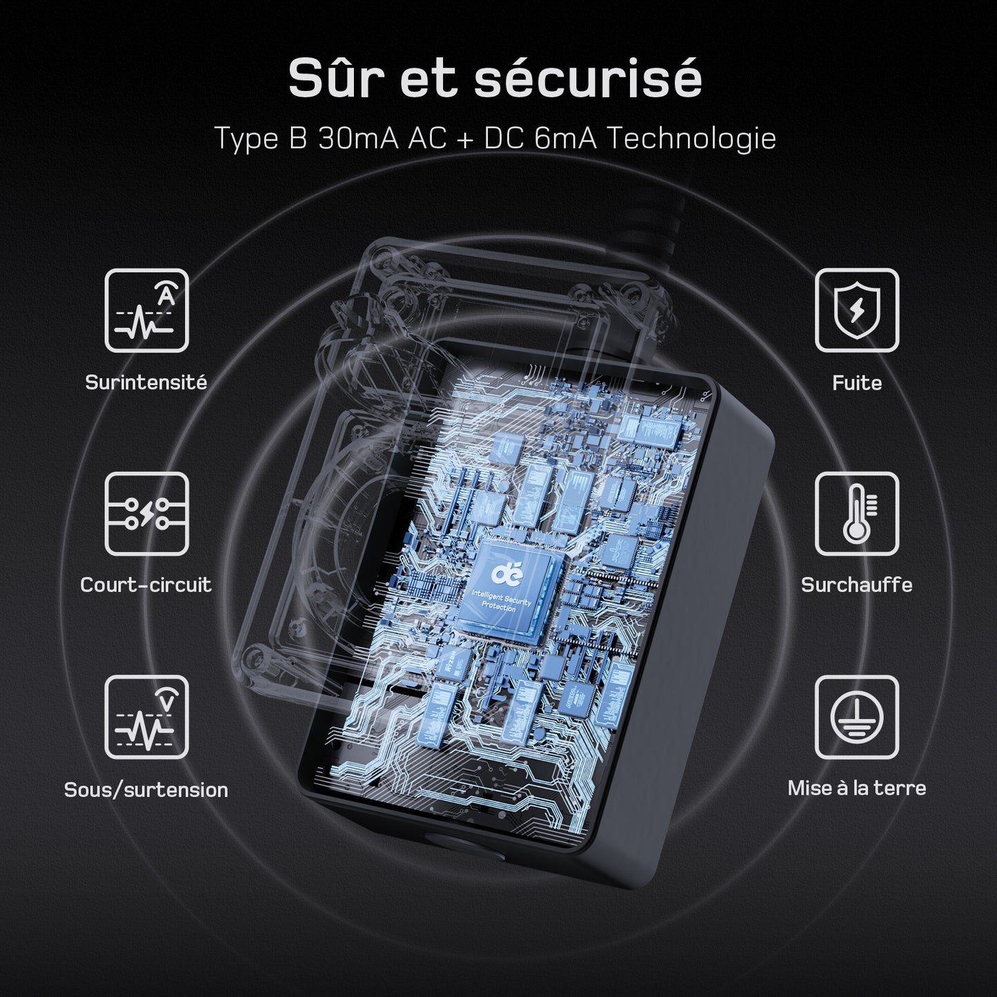dé Borne de Recharge Mobile 7kW Sur et sécurisé