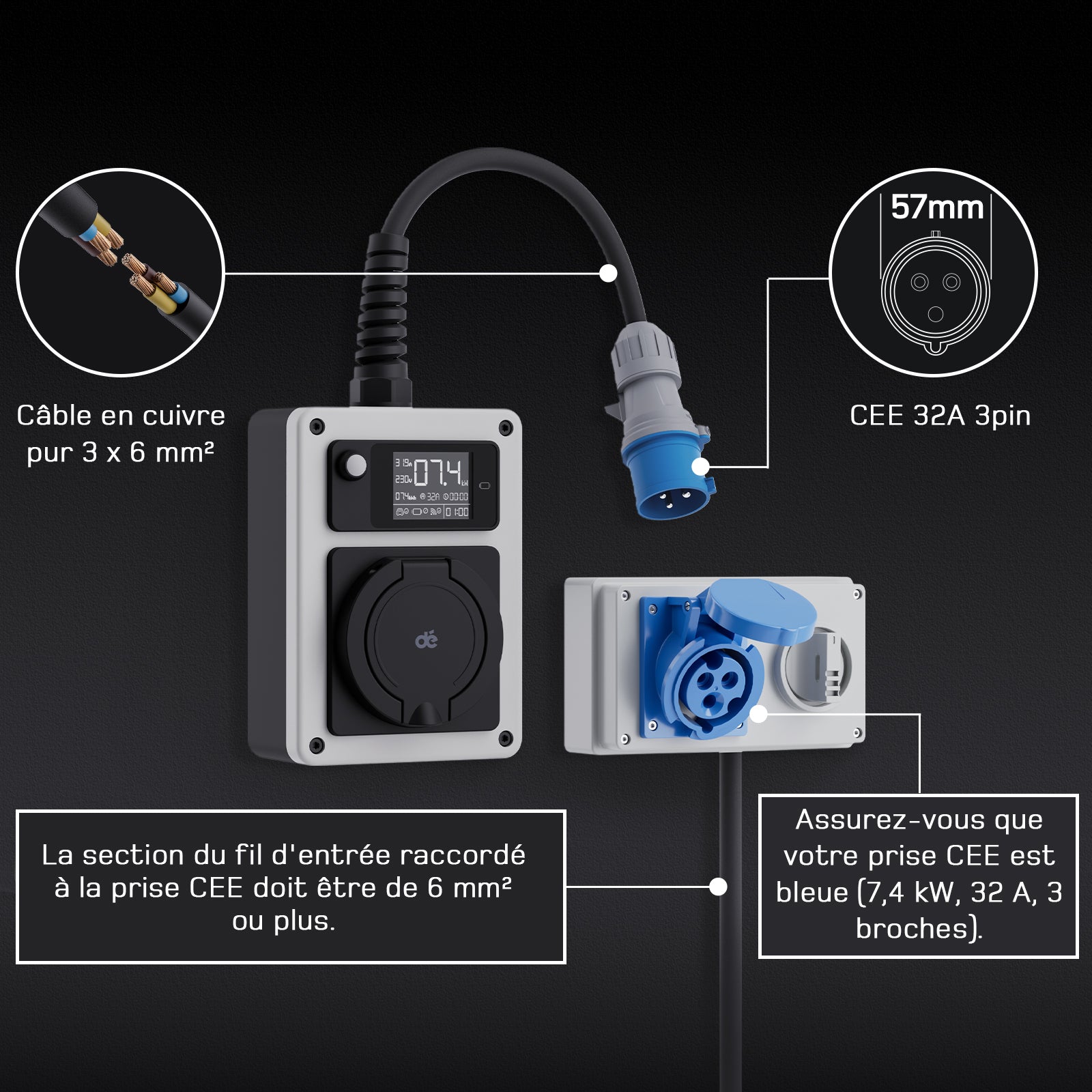 Prise CEE bleue 32A pour dé Borne de Recharge Mobile 7kW