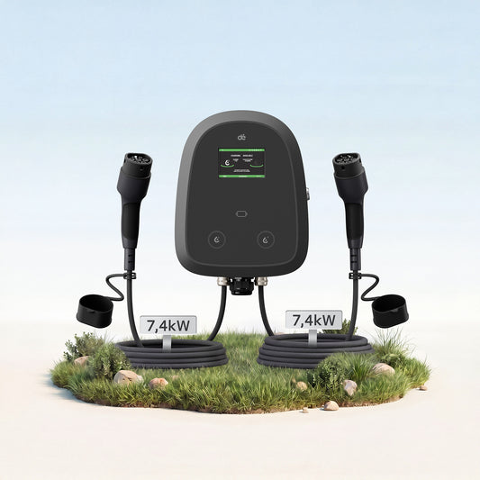 dé 2×7,4 kW Dual Wallbox avec contrôle APP et OCPP/RFID