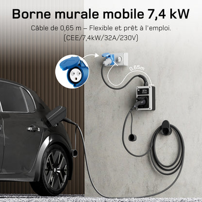 dé Borne de Recharge Mobile 7kW