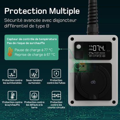 dé Borne de Recharge Mobile 7kW