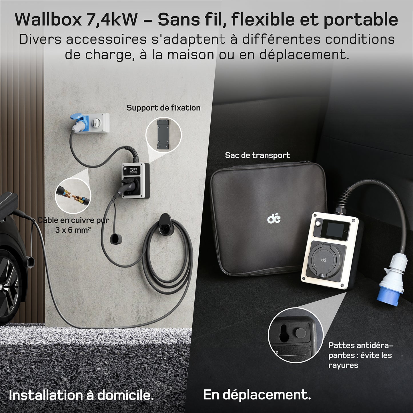 dé Borne de Recharge Mobile 7kW