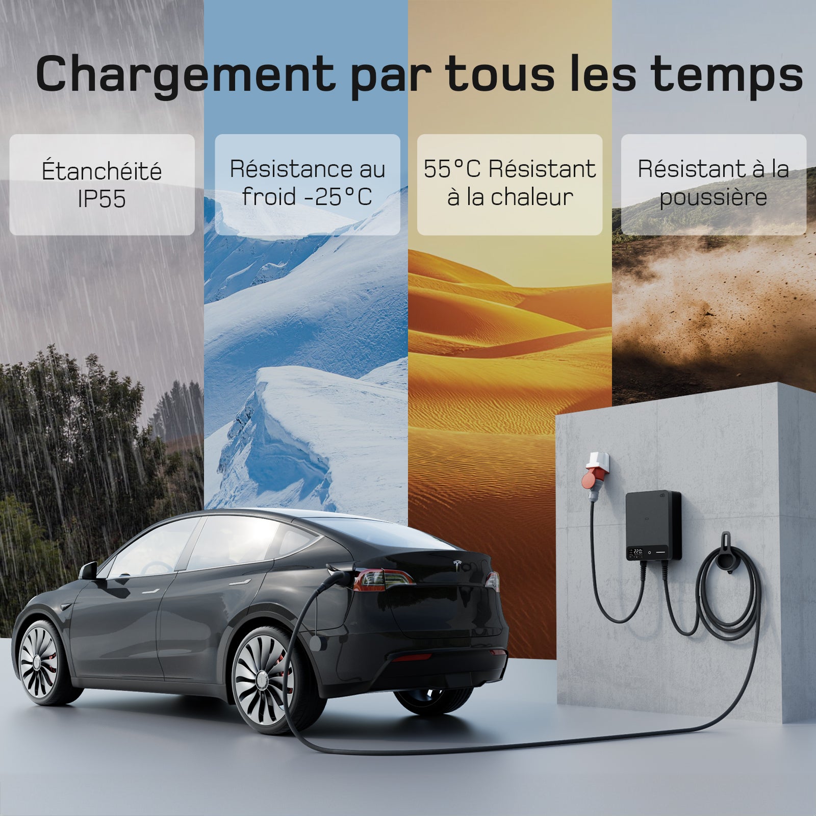 dé Borne de Recharge 22kW