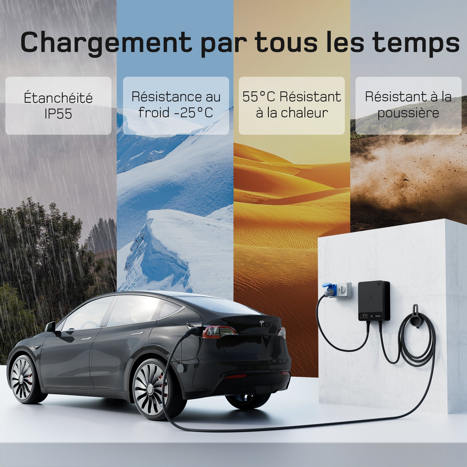 dé Borne de Recharge 7,4kW – Installation monophasée, APP et RFID