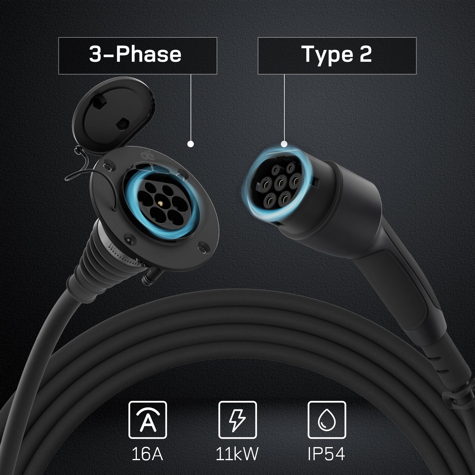 Câble de Rallonge type 2 11kW