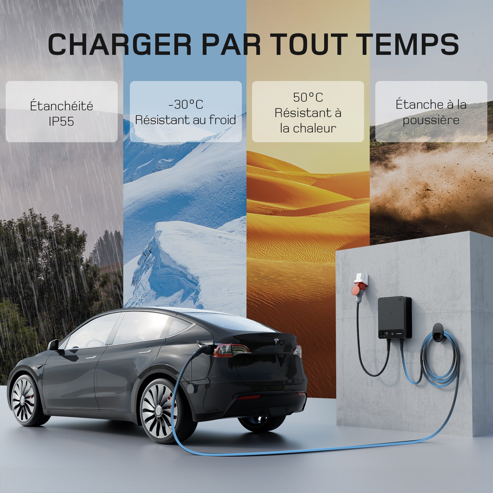 Cable de Recharge type 2 7kW