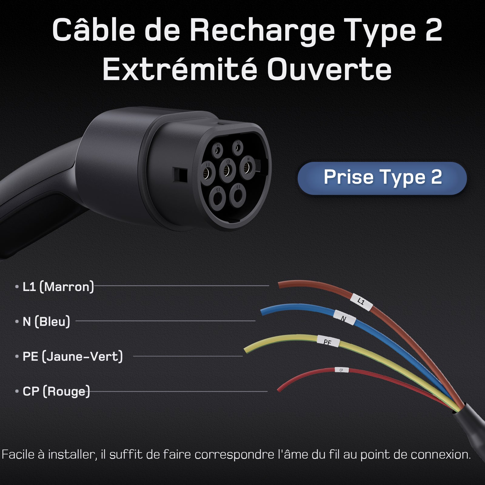 Cable de Recharge type 2 7kW