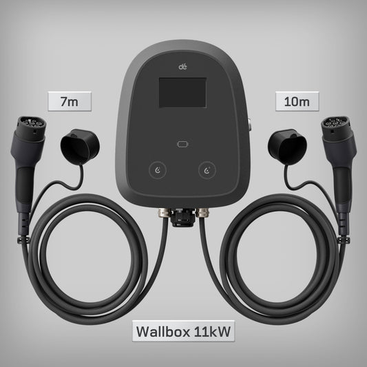dé 2×11 kW Dual Wallbox avec contrôle APP et OCPP/RFID