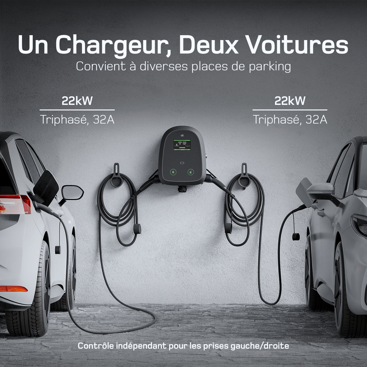 dé 2×22 kW Dual Wallbox avec contrôle APP et OCPP/RFID