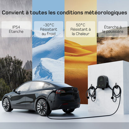 dé 2×22 kW Dual Wallbox avec contrôle APP et OCPP/RFID