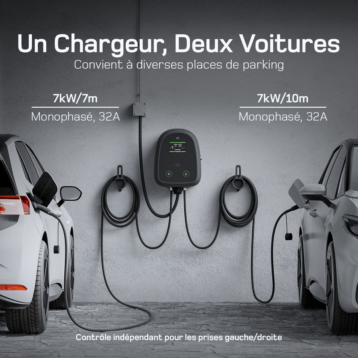 dé 2×7,4 kW Dual Wallbox avec contrôle APP et OCPP/RFID