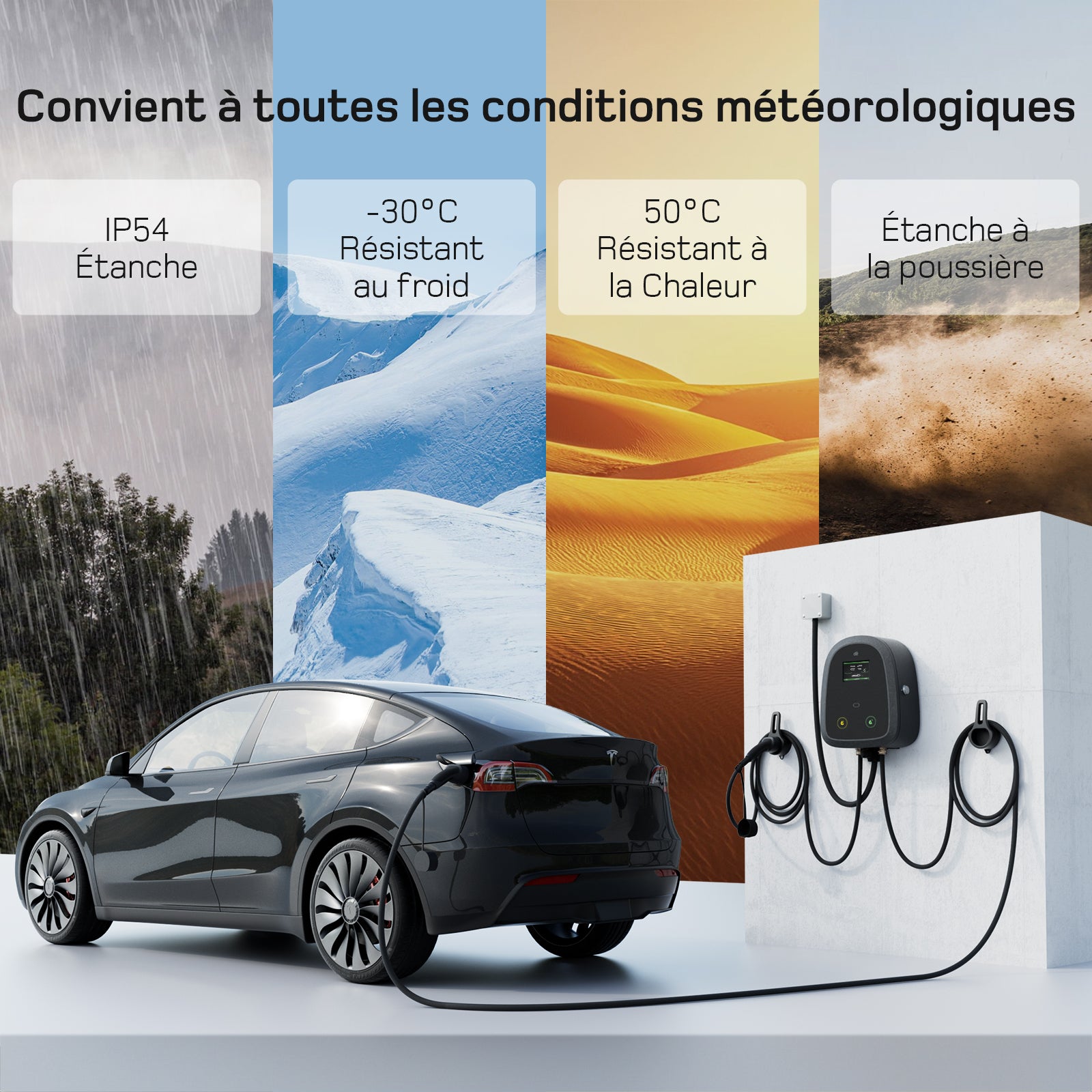 dé 2×7,4 kW Dual Wallbox avec contrôle APP et OCPP/RFID