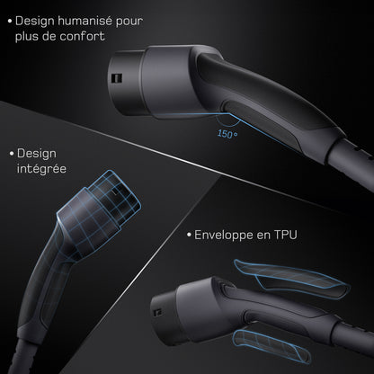 dé chargeur 7kW enveloppe TPU design ergonomique 150°