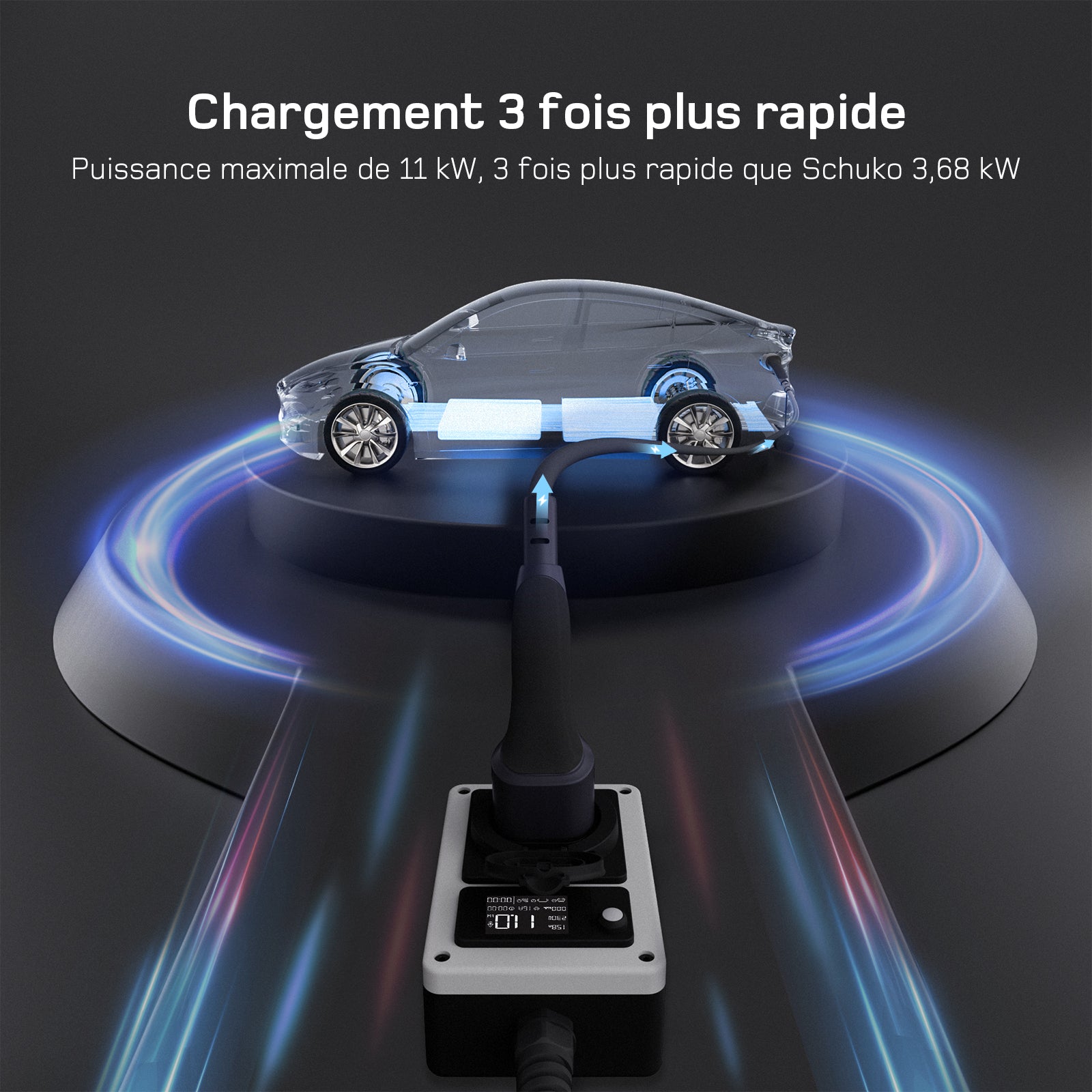 dé Borne de Recharge Mobile 11kW