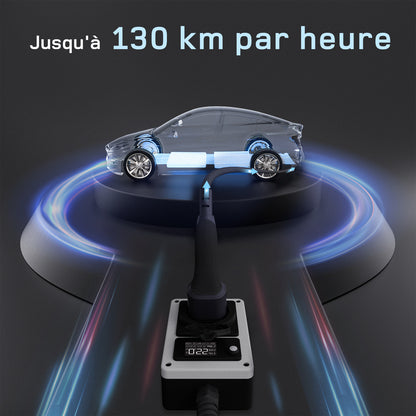 dé Borne de Recharge Mobile 22kW