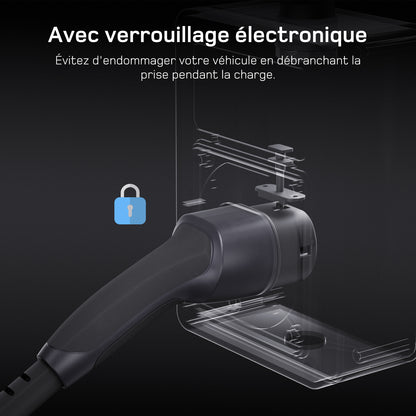 dé Borne de Recharge Mobile 22kW