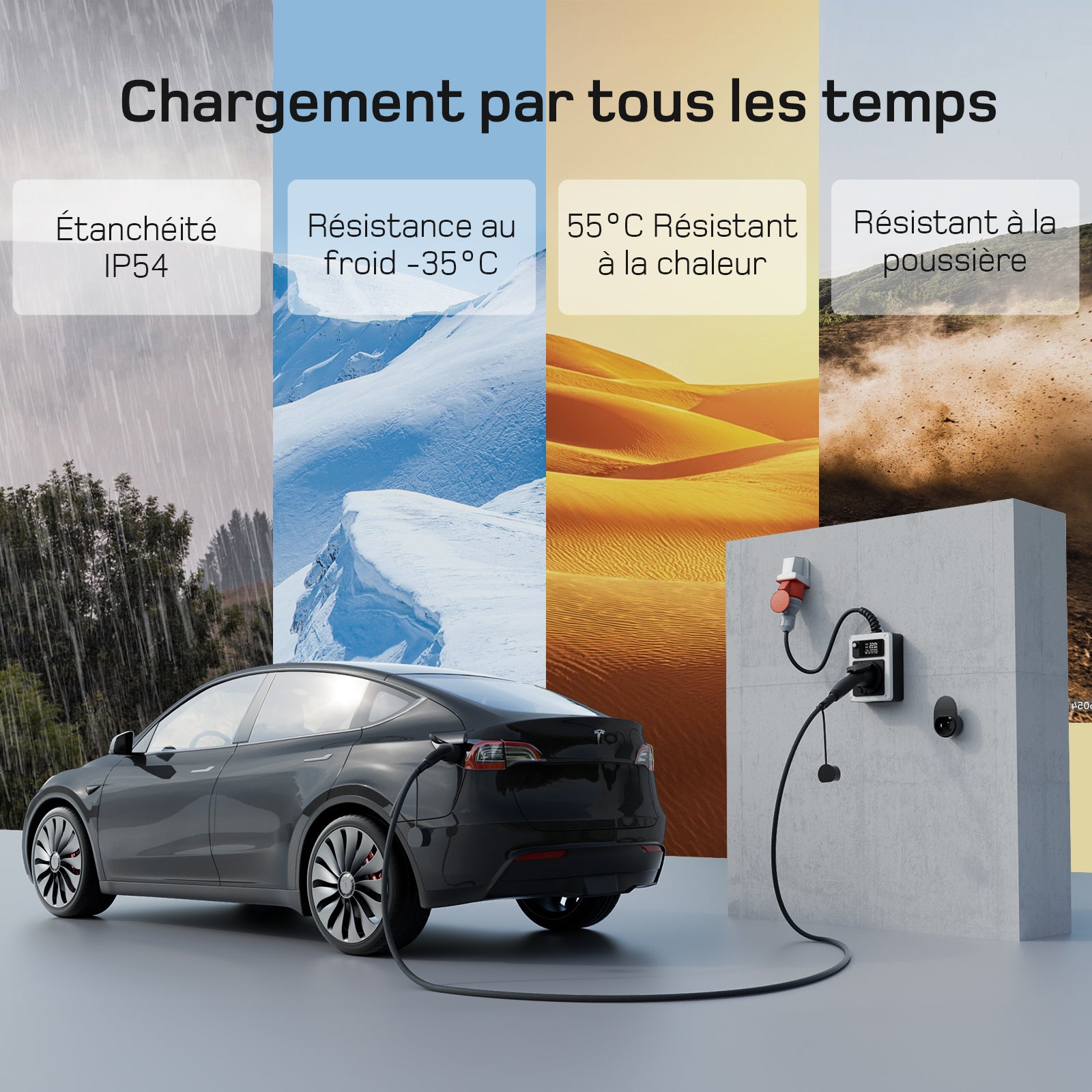 dé Câble de Recharge type 2 22kW