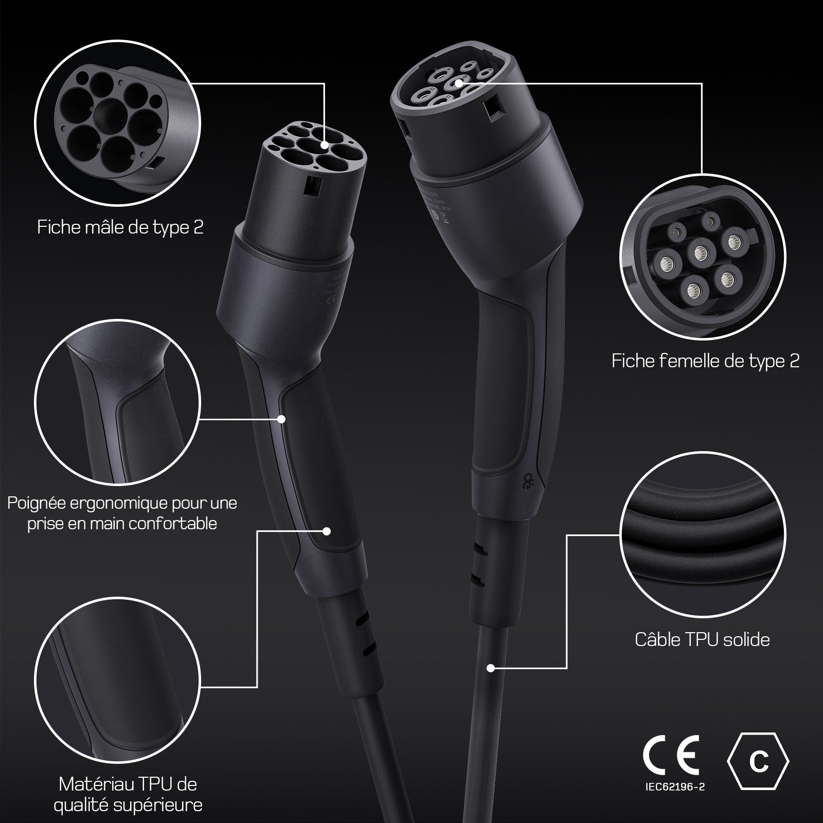 dé Câble de Recharge type 2 22kW