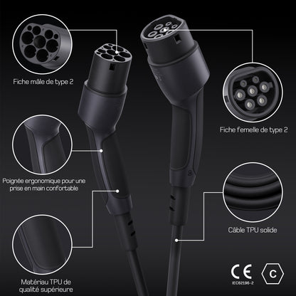 dé Câble de Recharge type 2 22kW