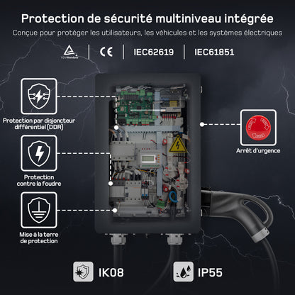 dé Chargeur Rapide CC 20/30/40 kW