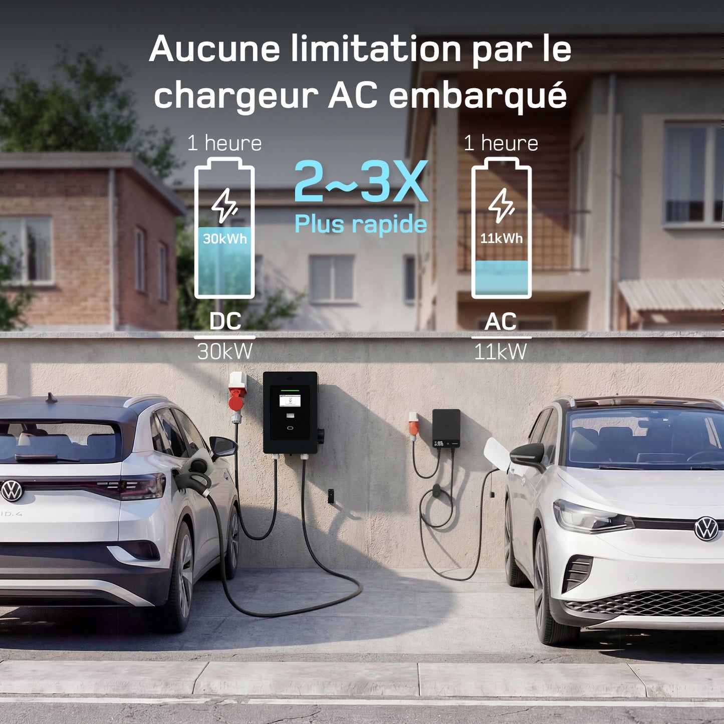 dé Chargeur Rapide CC 20/30/40 kW