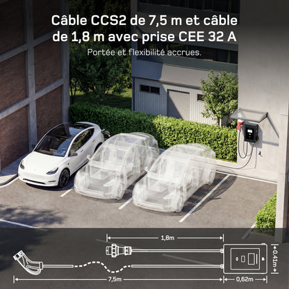 dé Chargeur Rapide CC 20/30/40 kW