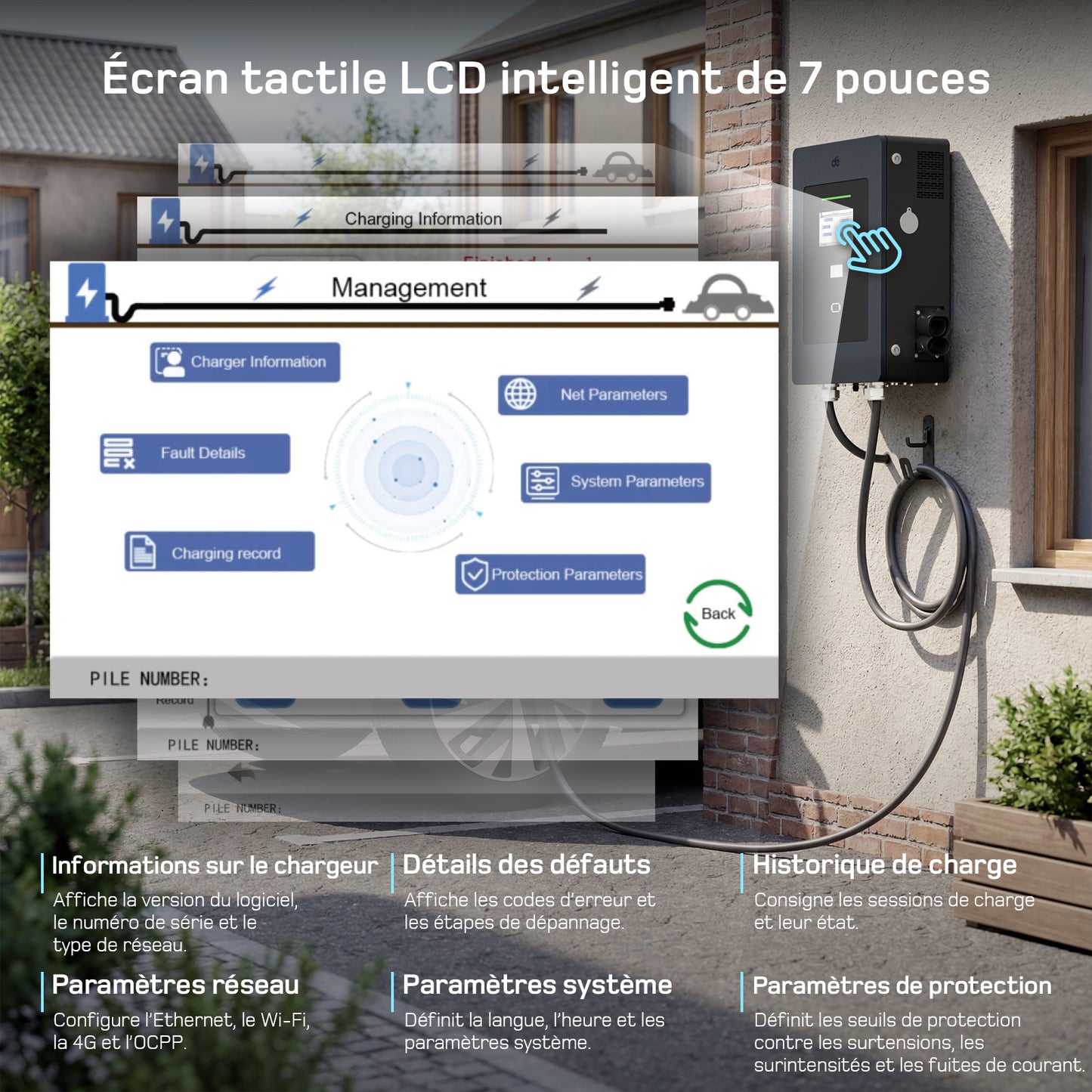 dé Chargeur Rapide CC 20/30/40 kW