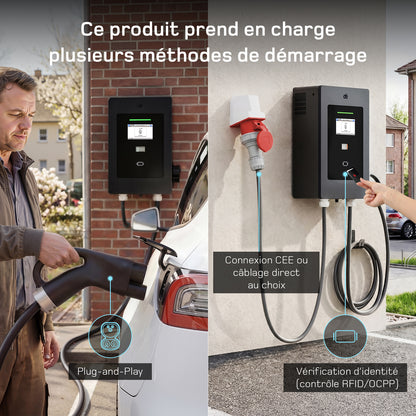 dé Chargeur Rapide CC 20/30/40 kW