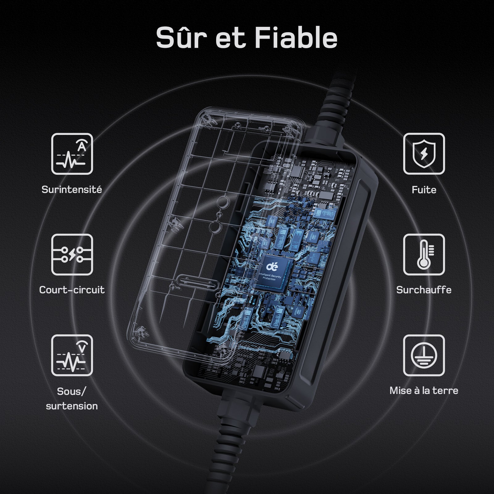 dé Chargeur Voiture Electrique CEE 22kW