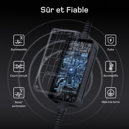 dé Chargeur Voiture Electrique CEE 22kW