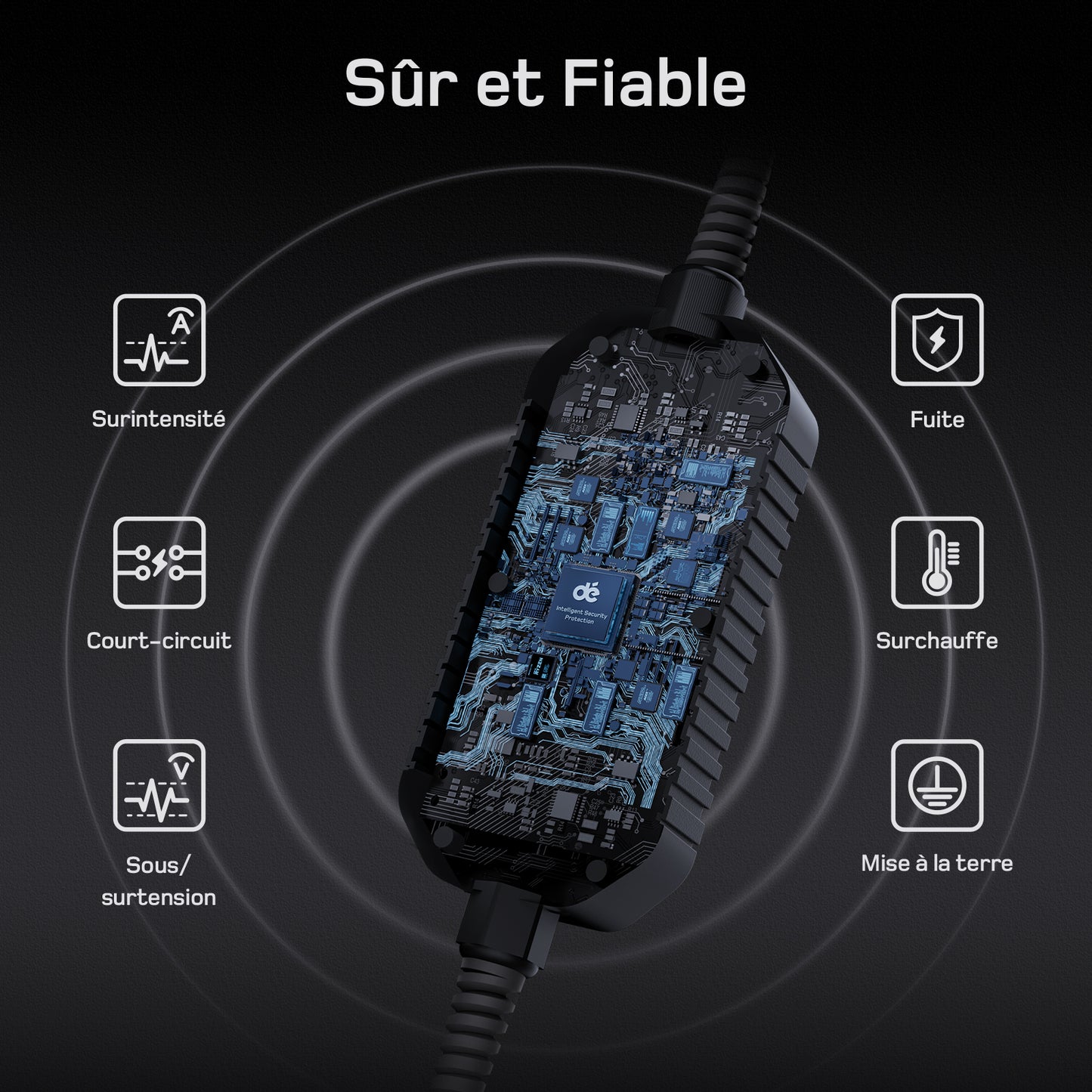 dé Chargeur Voiture Electrique CEE 22kW T2