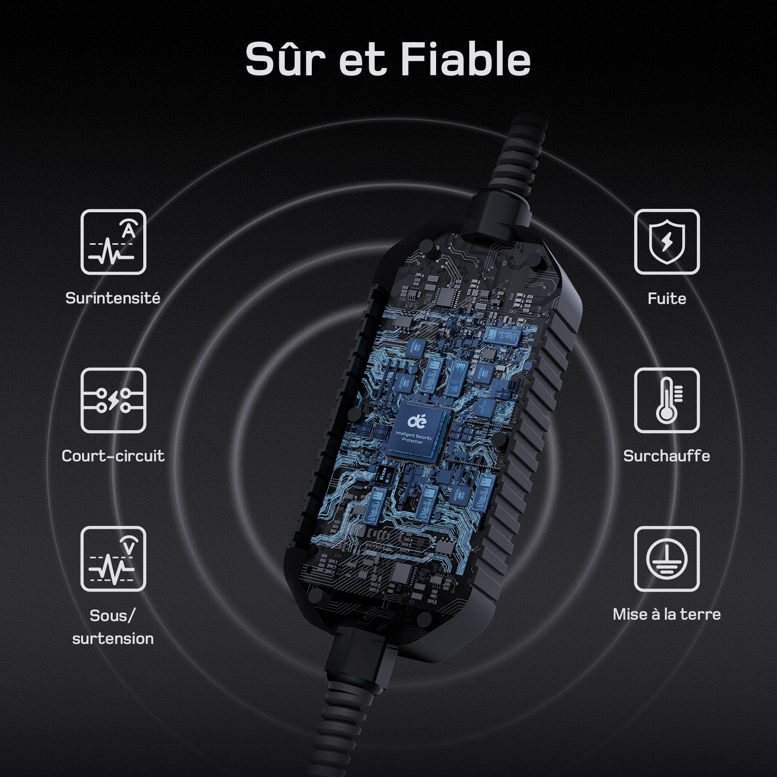 dé Chargeur Voiture Electrique CEE 22kW T2