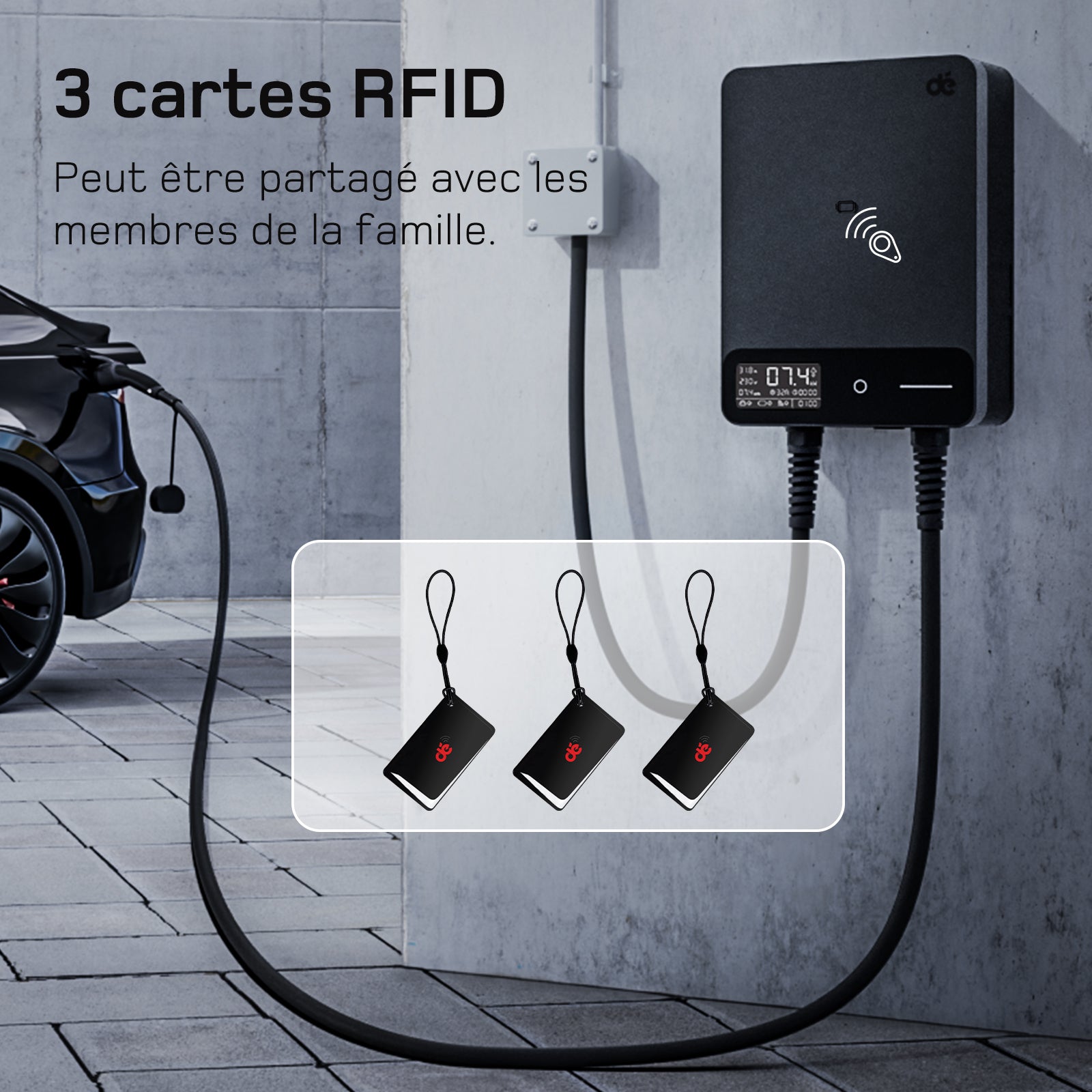 dé Borne de Recharge 7,4kW – Installation monophasée, APP et RFID