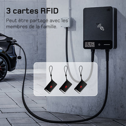 dé Borne de Recharge 7,4kW