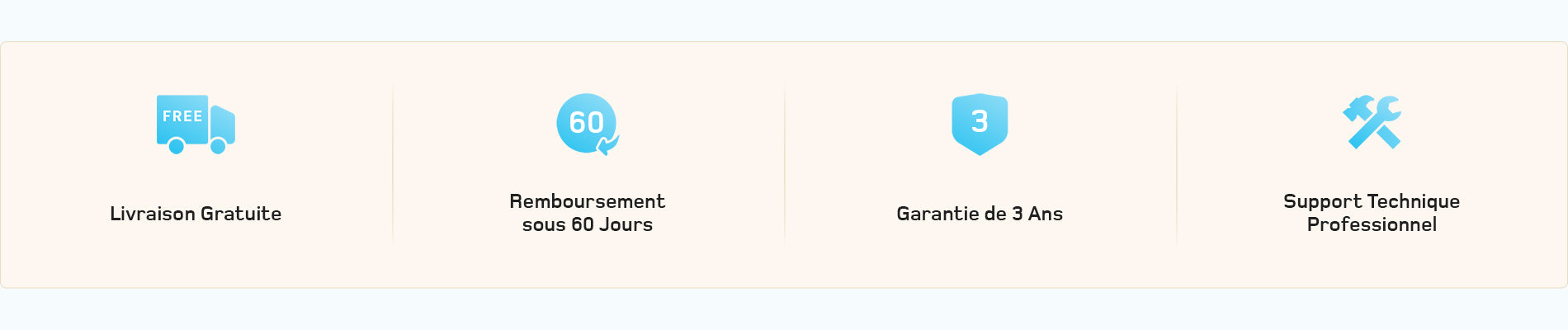 Livraison gratuite, remboursement sous 60 jours, garantie 3 ans et support technique professionnel