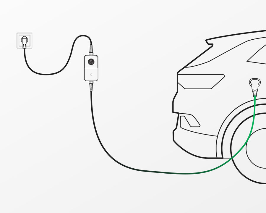 Brancher et recharger