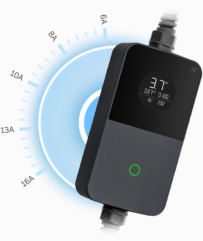 À quelle vitesse votre voiture se recharge-t-elle ?