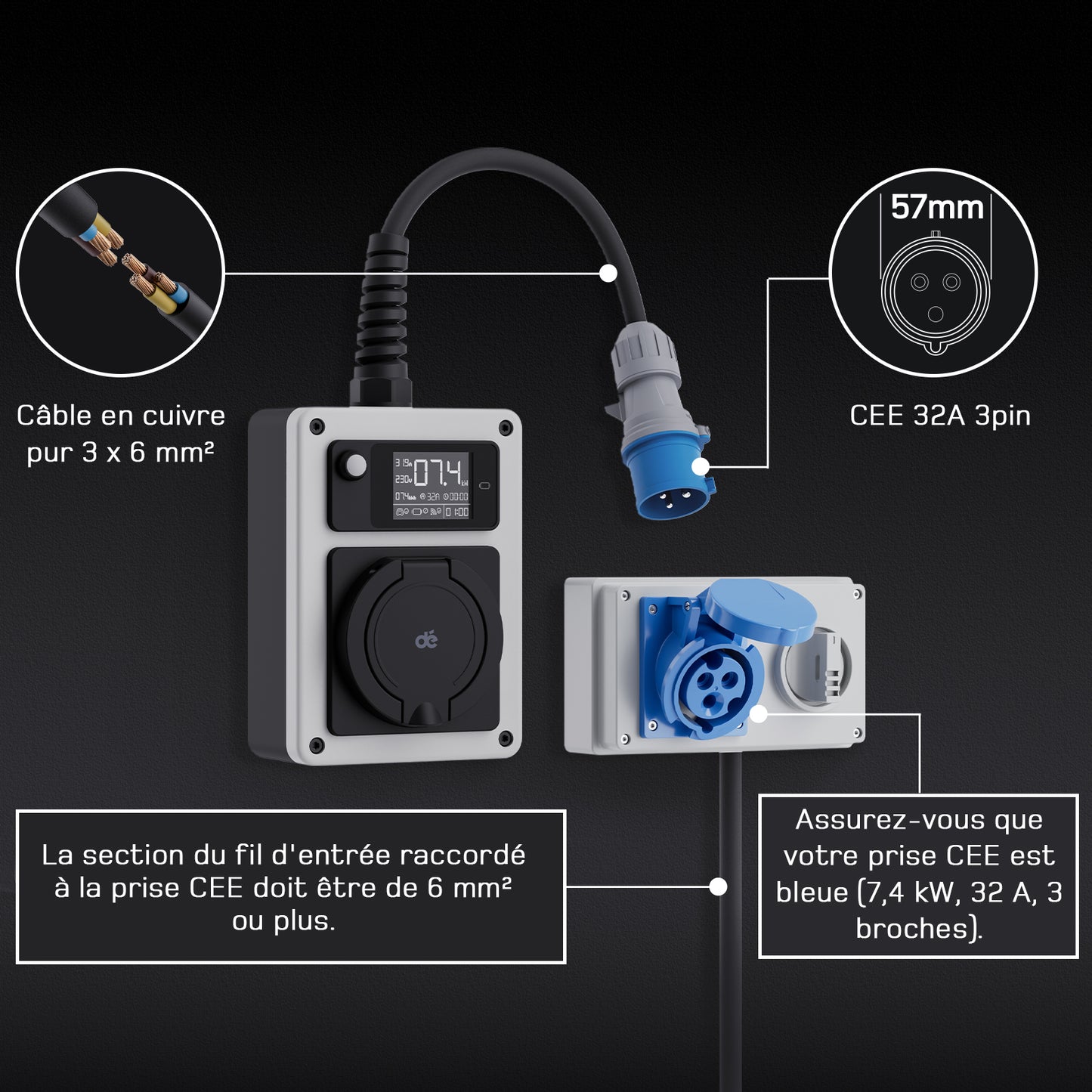 Prise CEE bleue 32A pour dé Borne de Recharge Mobile 7kW