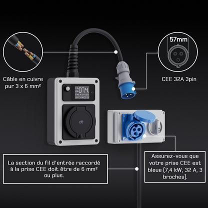 Prise CEE bleue 32A pour dé Borne de Recharge Mobile 7kW